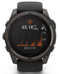 Умные часы Garmin Fenix 8 51 мм Solar, Sapphire Titanium, черный с черным силиконовым ремешком (010-02907-70)